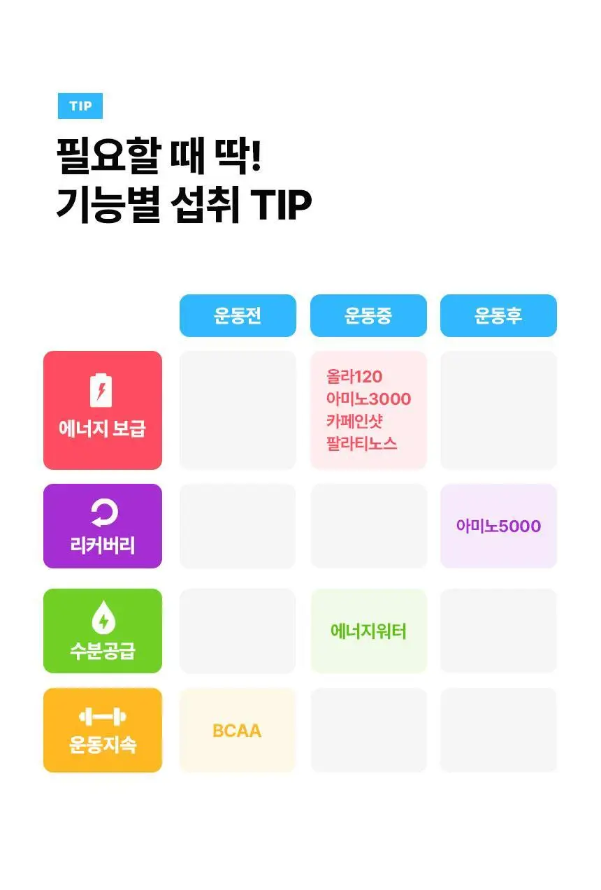 올라 아미노 5000 플러스 10g 그린애플 10포 상세페이지 21