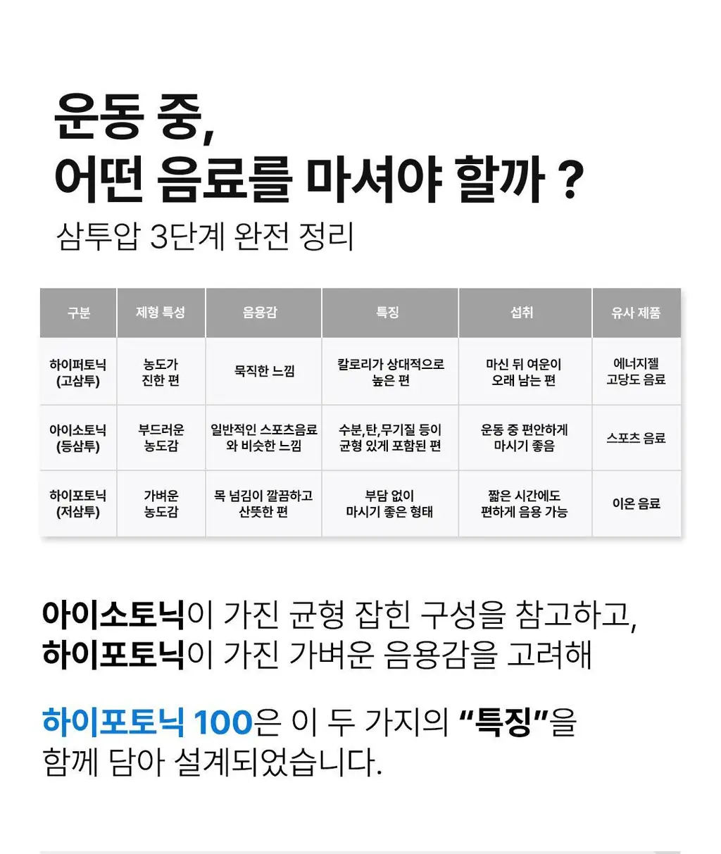 올라 팔라티노스 이온 에너지 30g 7포 상세페이지 4