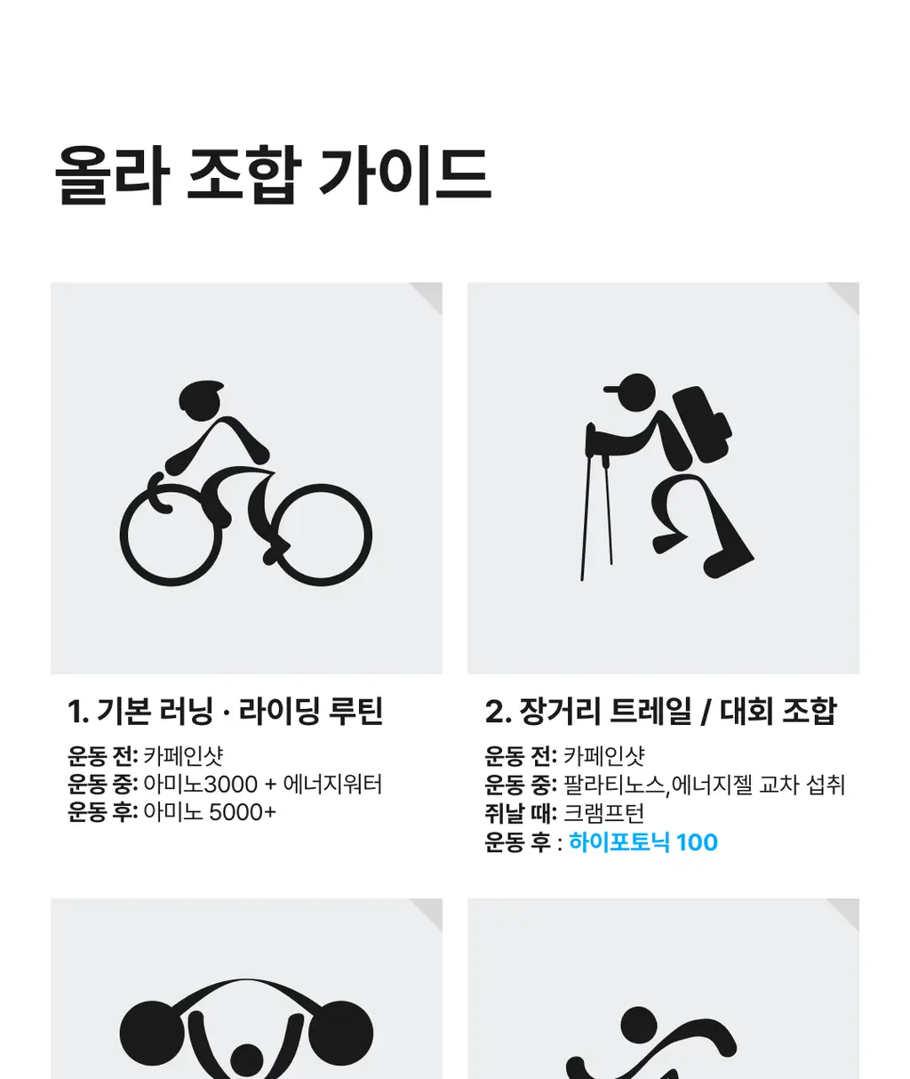 올라 팔라티노스 이온 에너지 30g 7포 상세페이지 22