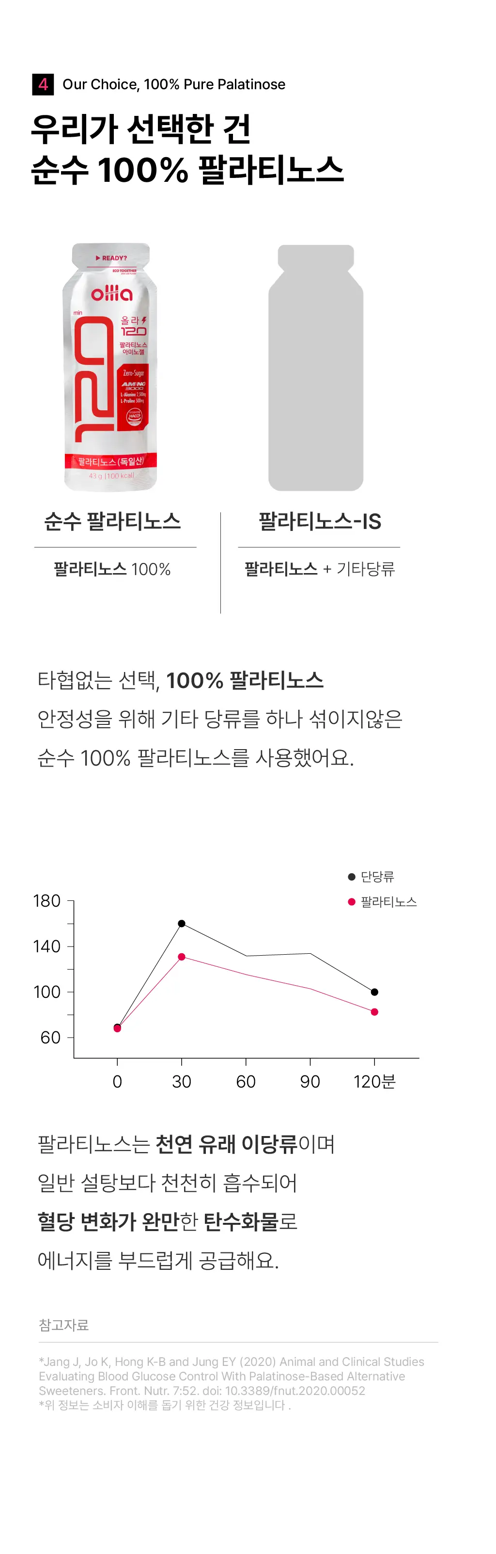 올라 120 팔라티노스 아미노젤 43g 자몽 7입 상세페이지 8