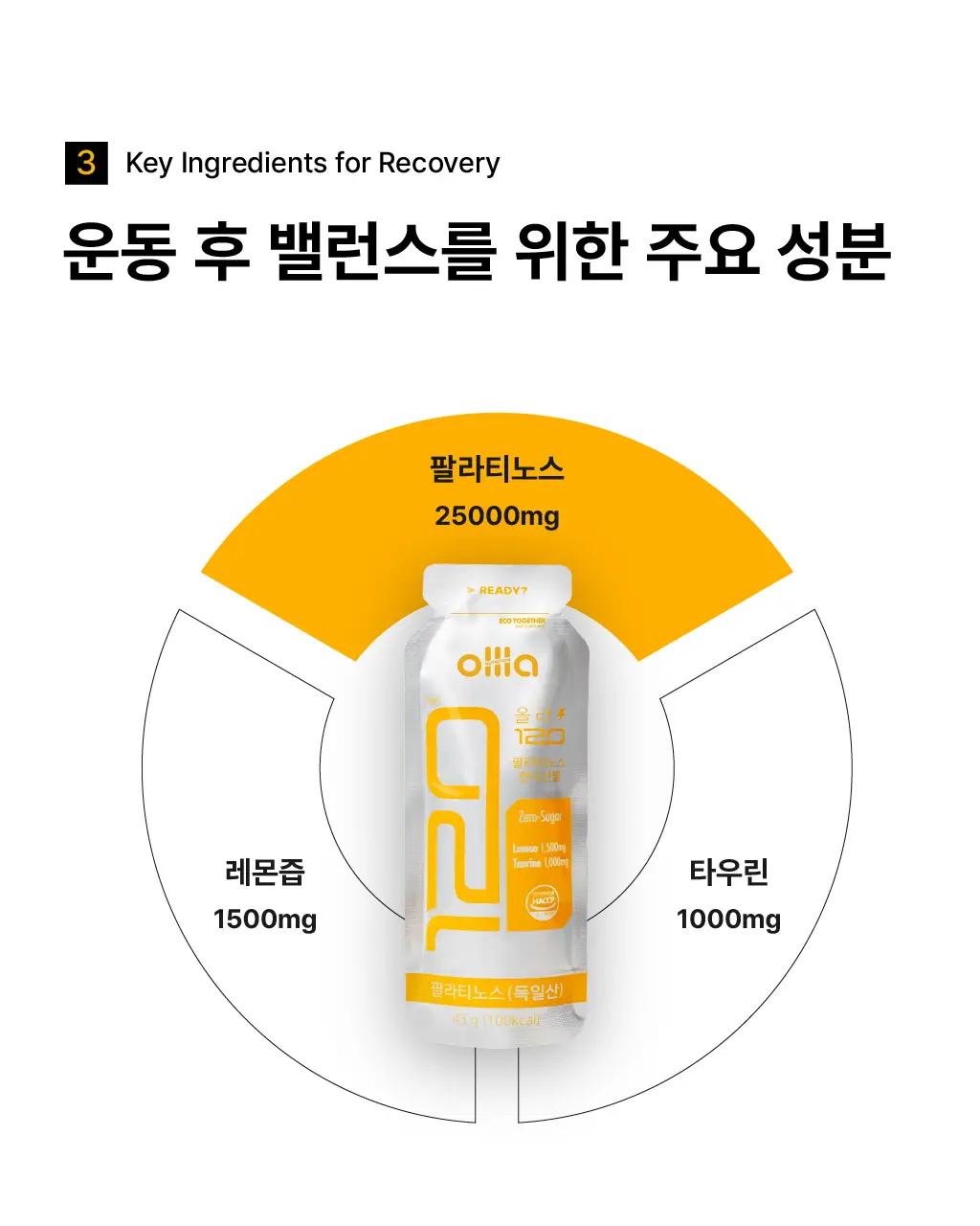 올라 120 팔라티노스 아미노젤 43g 7입 (레몬맛/자몽맛 택1) 상세페이지 22