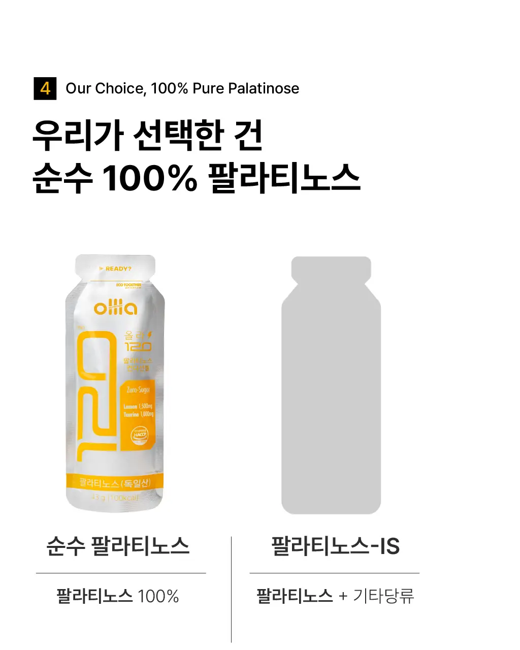 올라 120 팔라티노스 아미노젤 43g 7입 (레몬맛/자몽맛 택1) 상세페이지 25