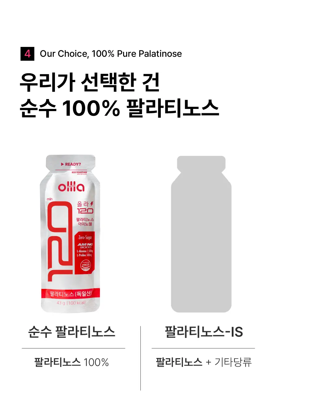 올라 120 팔라티노스 아미노젤 43g 7입 (레몬맛/자몽맛 택1) 상세페이지 70