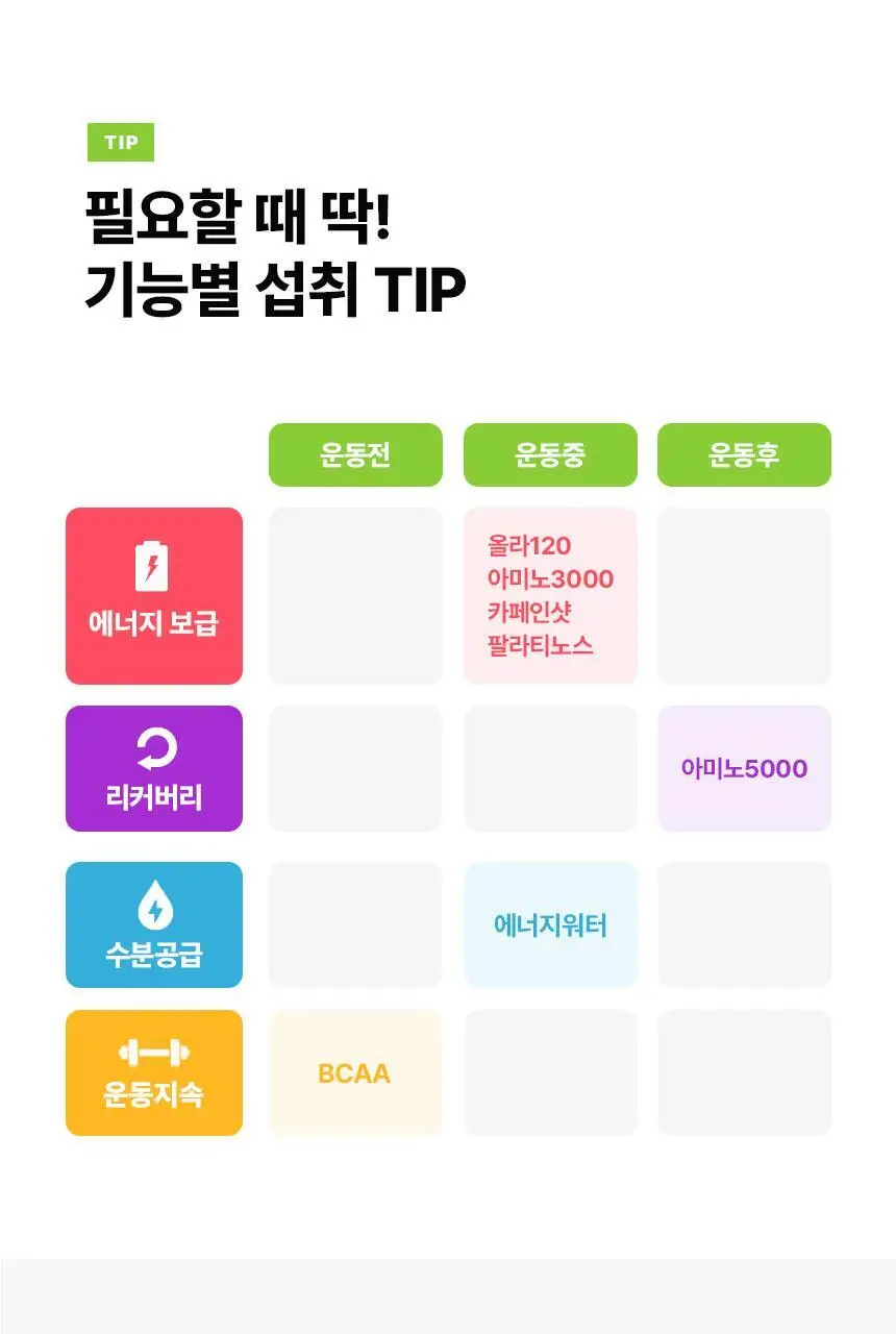 올라 120 팔라티노스 아미노젤 43g 7입 (레몬맛/자몽맛 택1) 상세페이지 87
