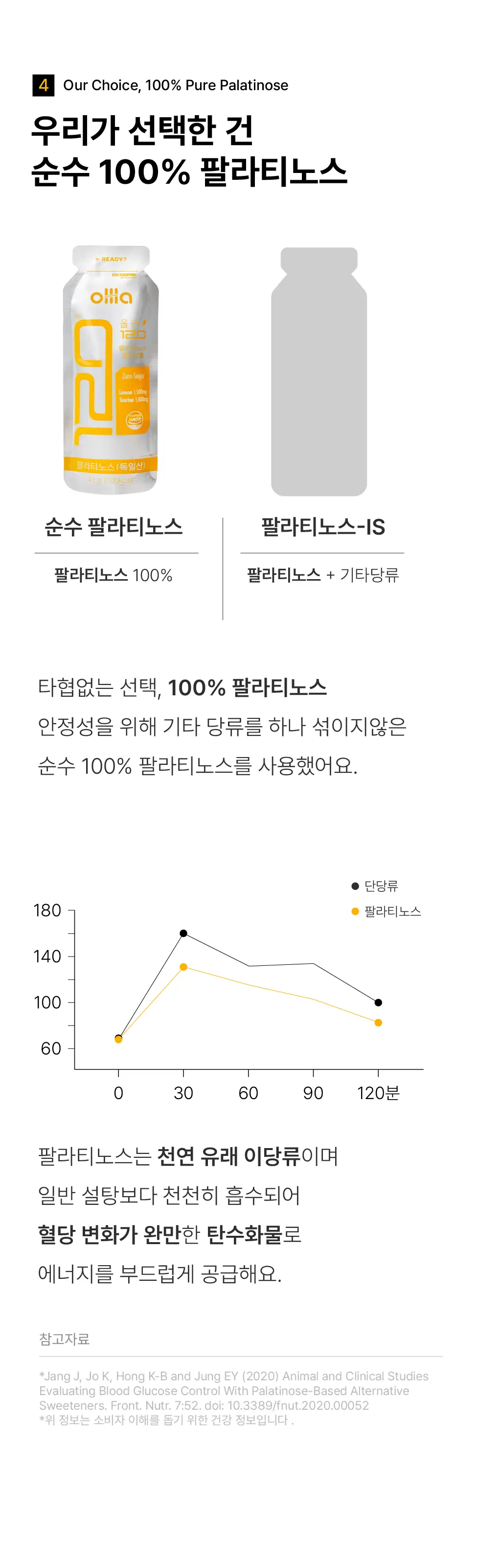 올라 120 팔라티노스 컨디션젤 43g 레몬 7입 상세페이지 8