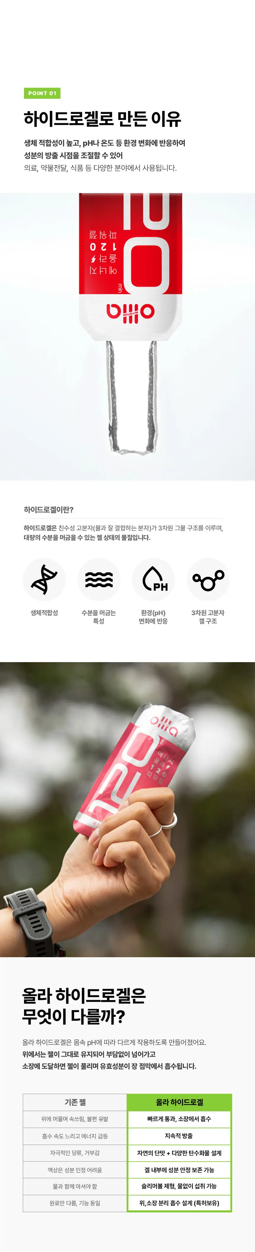 올라 120 하이드로 에너지젤 45g 콜라 10입 상세페이지 4