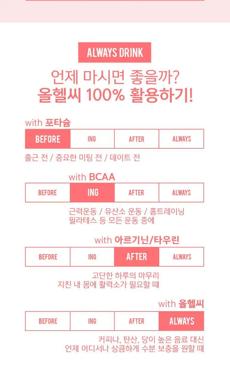 올헬씨 아미노워터 스포츠 이온음료 500ml 1개 상세페이지 4