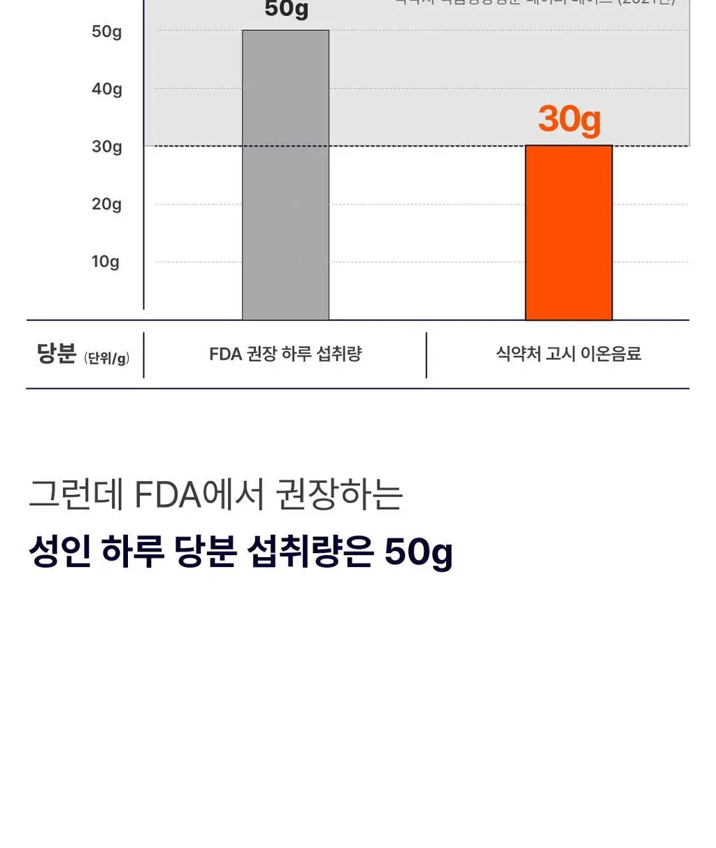 요헤미티 워터 36g 1개 (오리지널 /청포도/레몬/피치) 상세페이지 10
