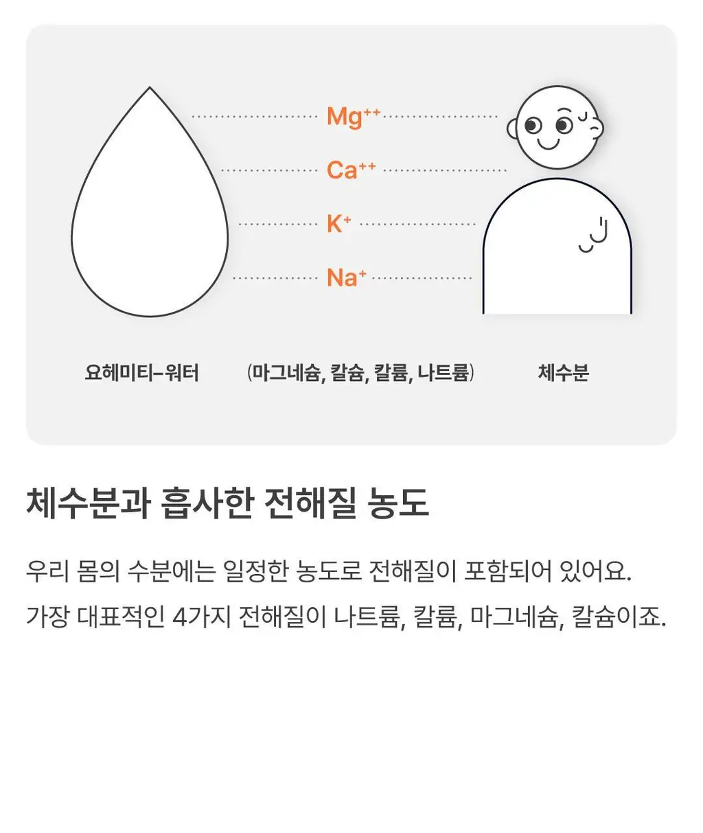 요헤미티 워터 36g 1개 (오리지널 /청포도/레몬/피치) 상세페이지 24