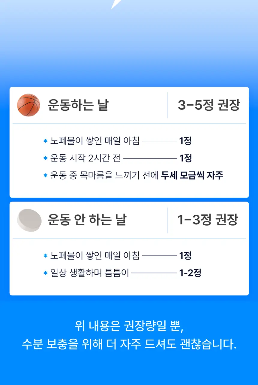 요헤미티 워터 36g 1개 (오리지널 /청포도/레몬/피치) 상세페이지 57