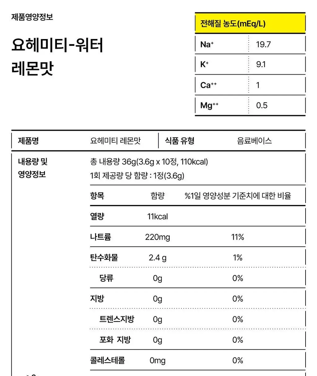 요헤미티 워터 36g 1개 (오리지널 /청포도/레몬/피치) 상세페이지 65