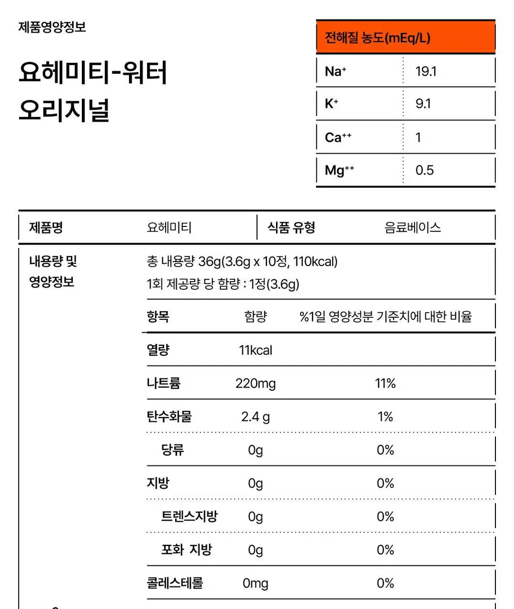 요헤미티 워터 36g 1개 (오리지널 /청포도/레몬/피치) 상세페이지 67