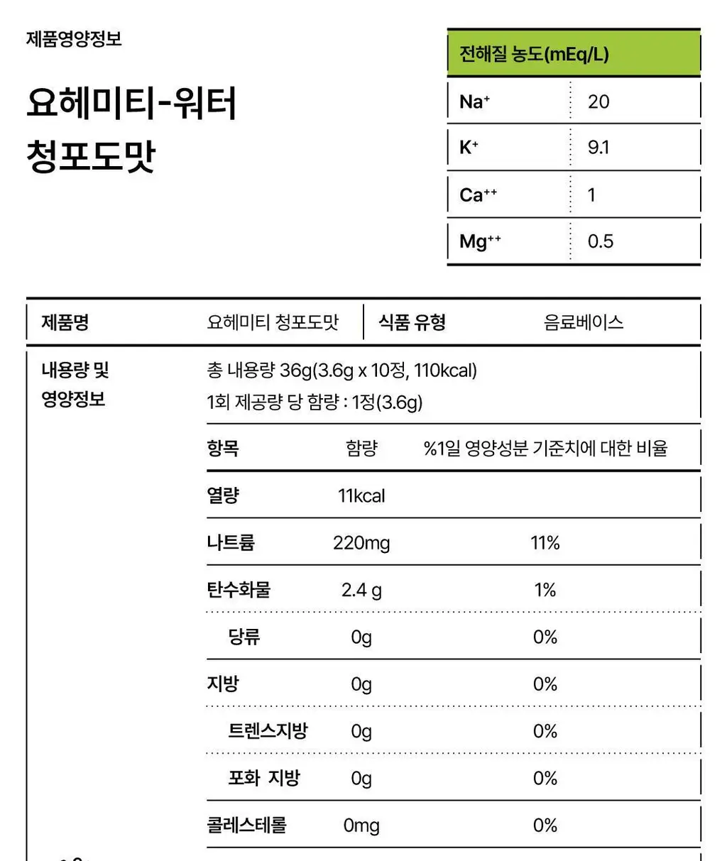 요헤미티 워터 36g 1개 (오리지널 /청포도/레몬/피치) 상세페이지 69