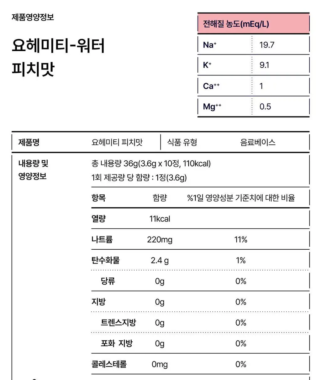 요헤미티 워터 36g 1개 (오리지널 /청포도/레몬/피치) 상세페이지 72