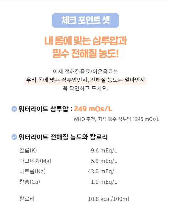 워터라이트 마시는 포도당 마시는 수액 전해질 음료 230ml 1개입 상세페이지 6
