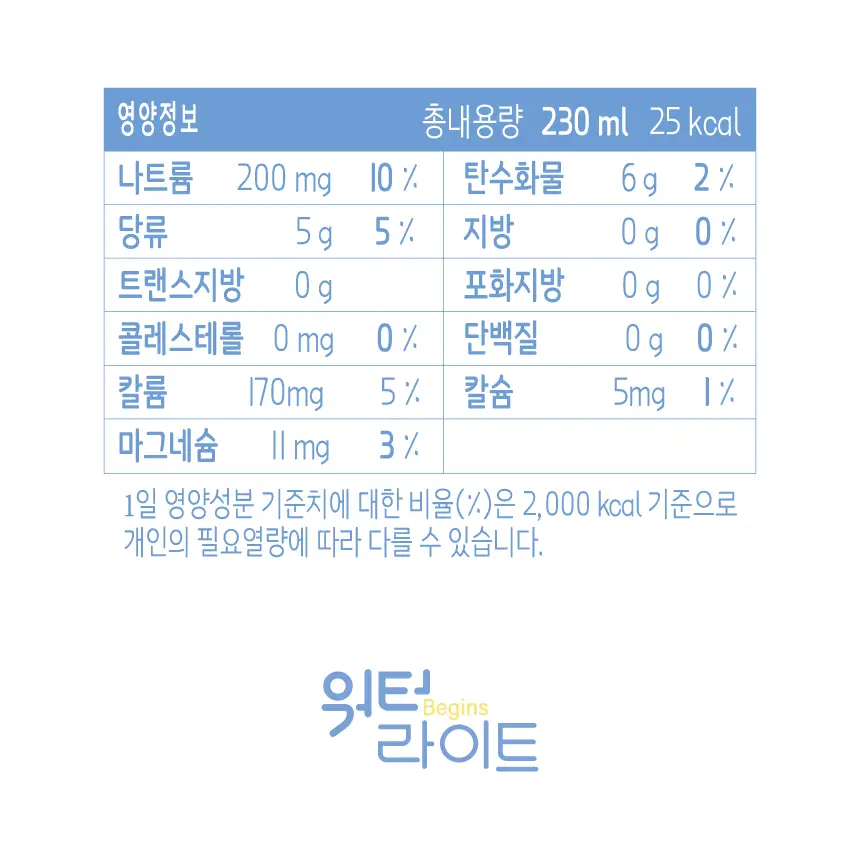 워터라이트 마시는 포도당 마시는 수액 전해질 음료 230ml 1개입 상세페이지 11