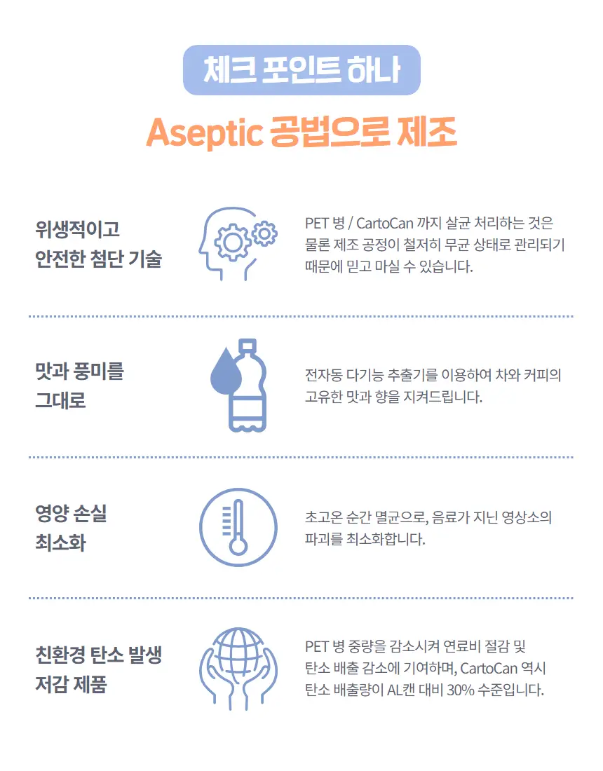 워터라이트 마시는 포도당 마시는 수액 전해질 음료 230ml 12개입(1박스) 상세페이지 6
