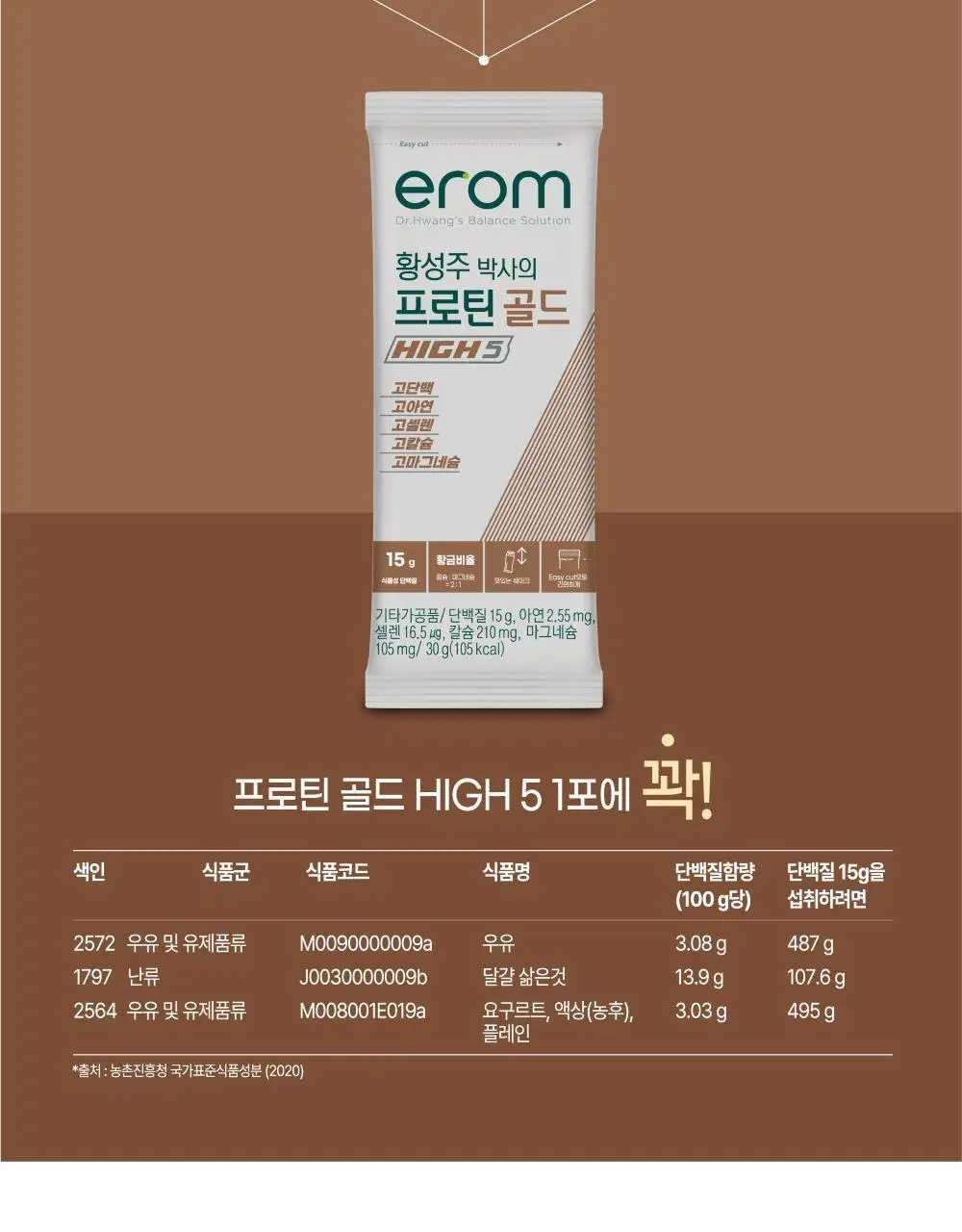 이롬생식 황성주 박사의 프로틴 골드 HIGH 5 30g 상세페이지 4