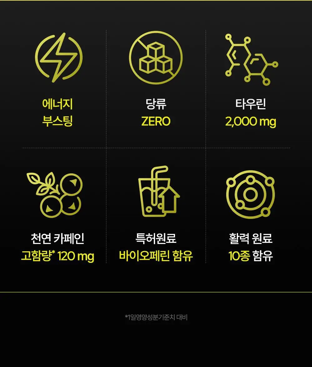익스트림 에너지 퍼스트 펭귄 250ml 24캔 (24일분) 상세페이지 6