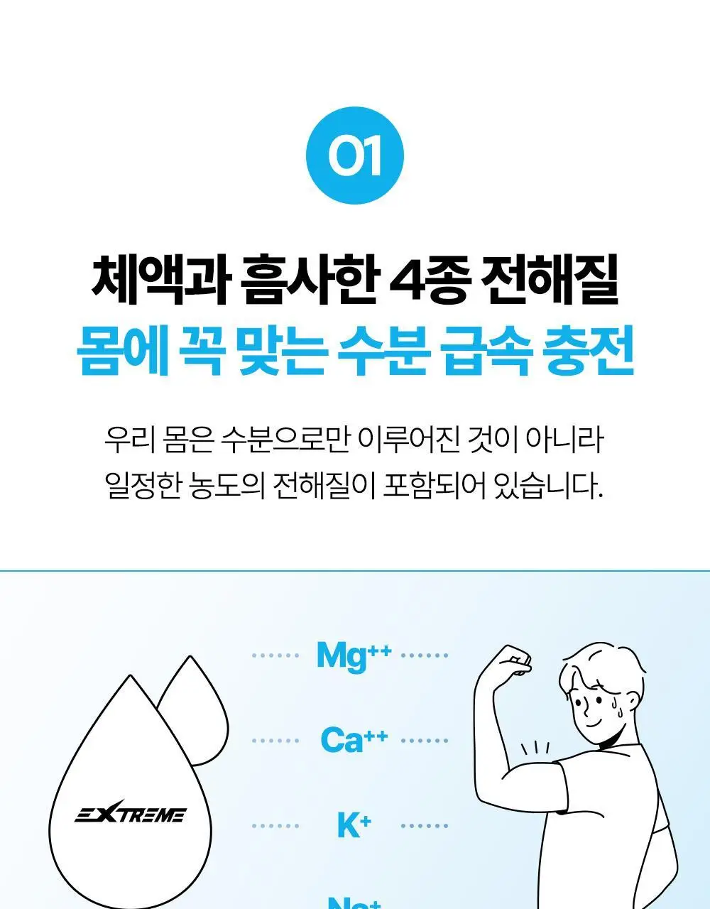 익스트림 이온에너지 6gX20포 (20일분) 상세페이지 9