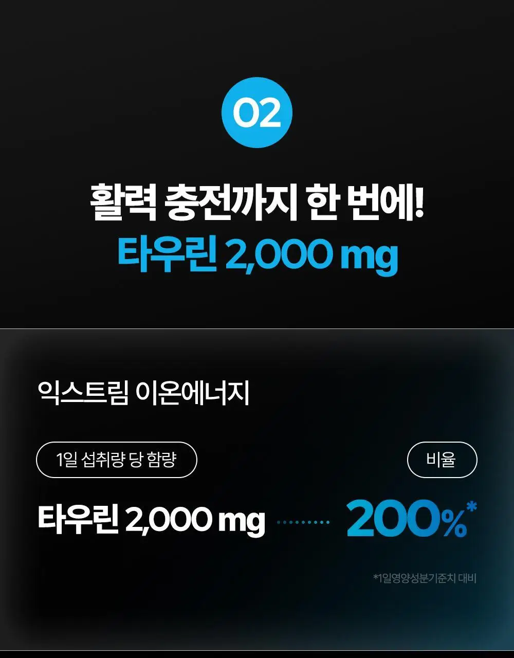 익스트림 이온에너지 6gX20포 (20일분) 상세페이지 12