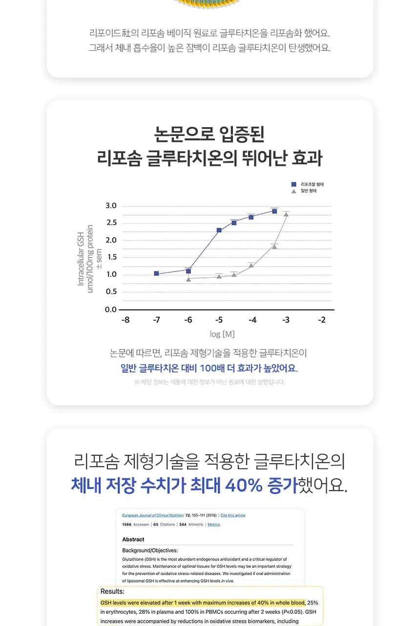 잠백이 리포아트 리포좀 글루타치온 상세페이지 5