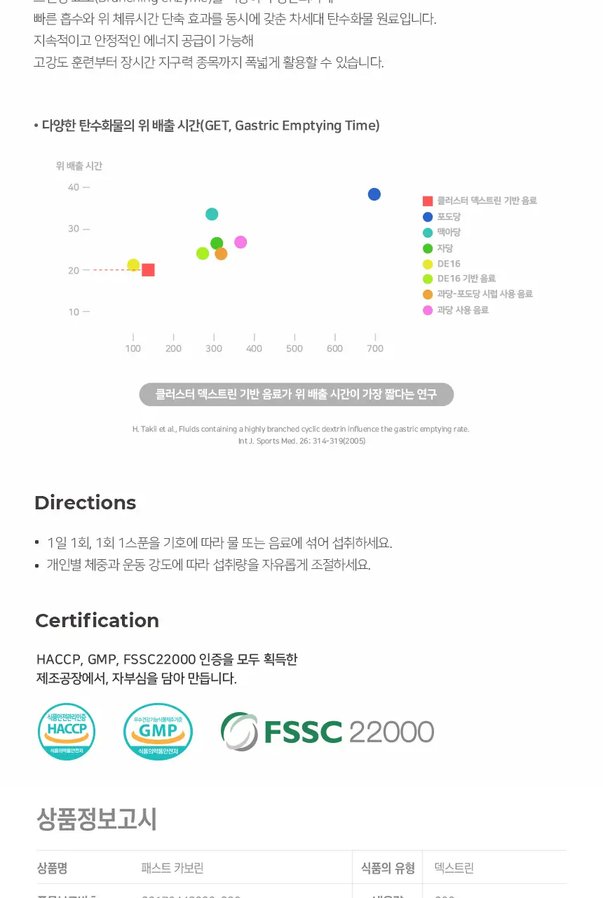 잠백이 패스트 카보린 탄수화물보충제 800g 상세페이지 2