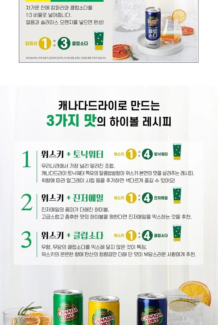 캐나다드라이 클럽소다 250ml 30캔 + 하이볼 잔 상세페이지 6