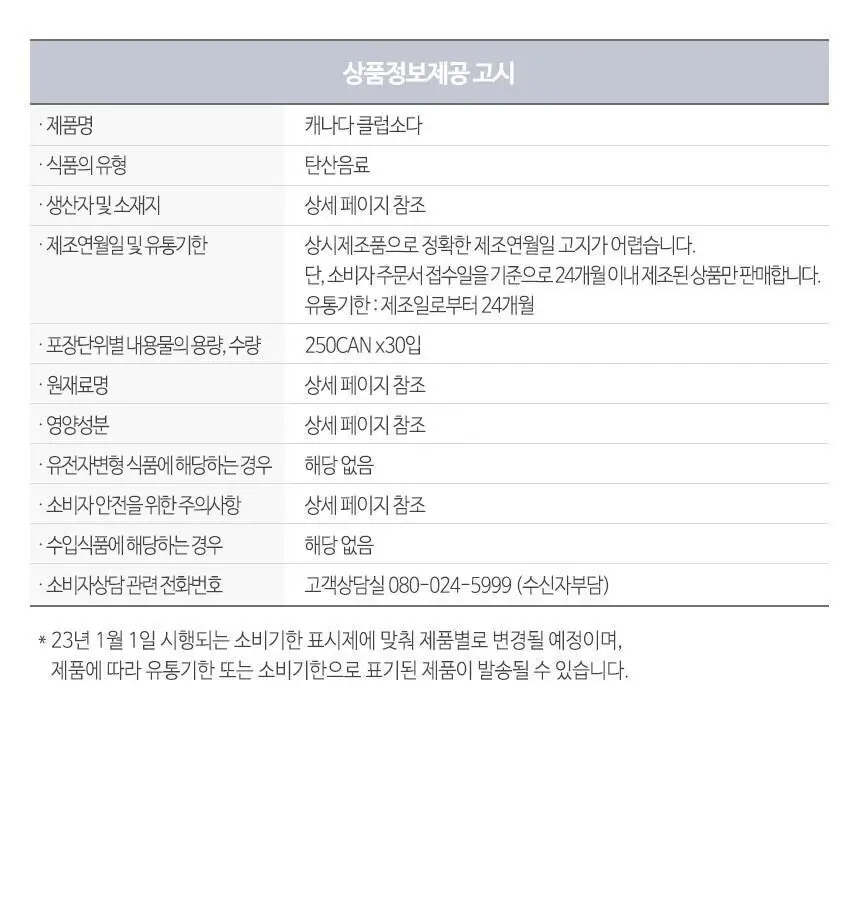 캐나다드라이 클럽소다 250ml 30캔 + 하이볼 잔 상세페이지 8