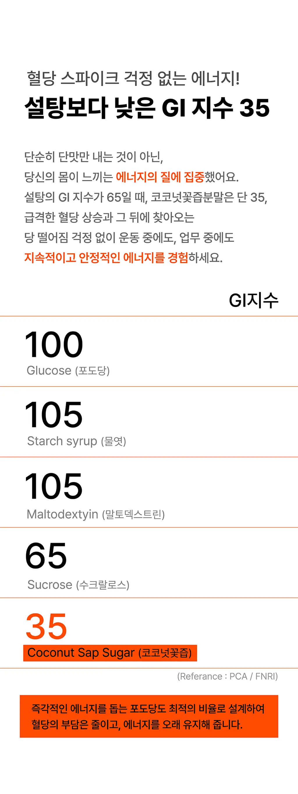 코코랩 에너지젤 에스프레소 10개입 상세페이지 4