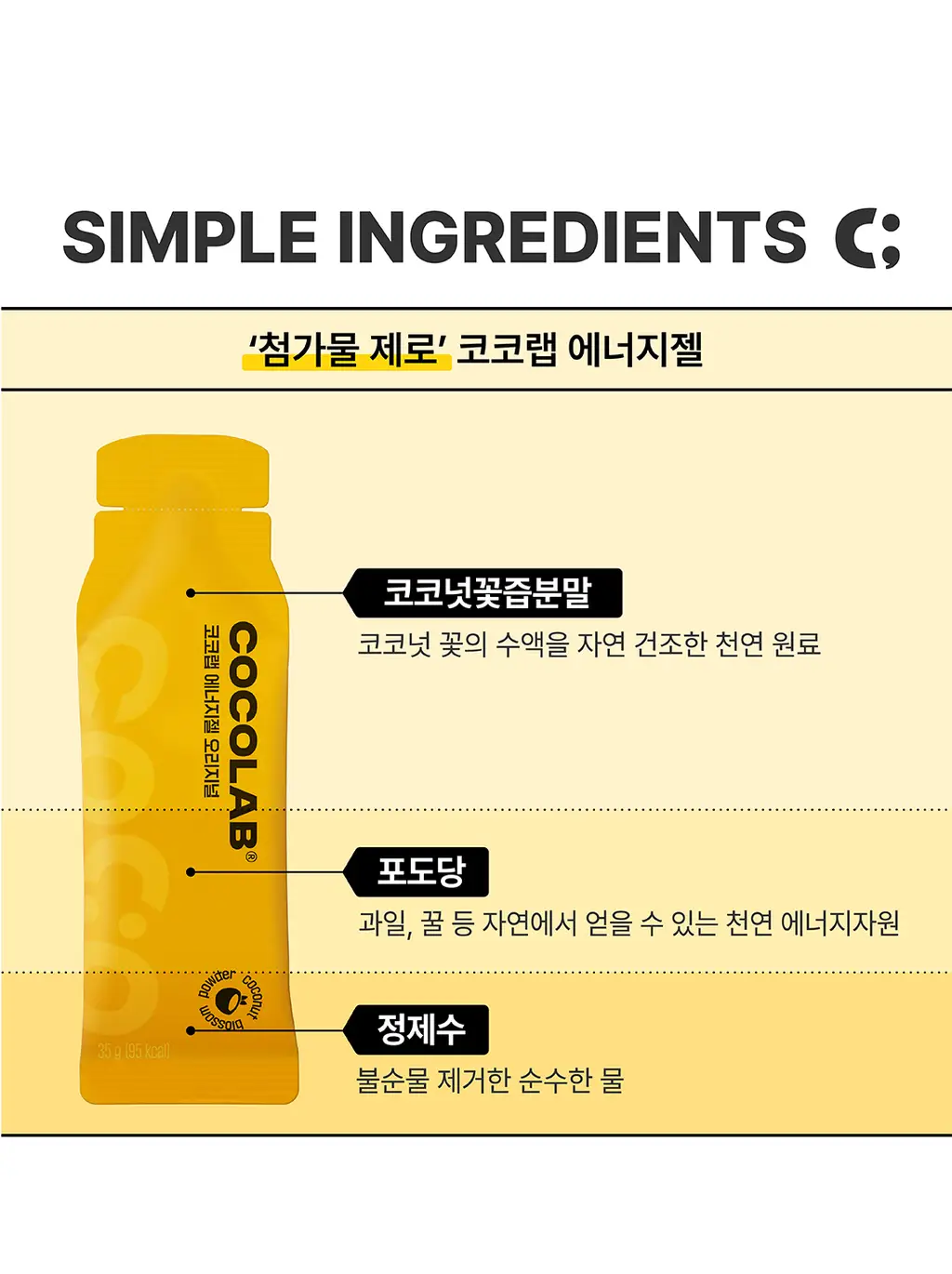 코코랩 에너지젤 오리지널 1개입 상세페이지 2