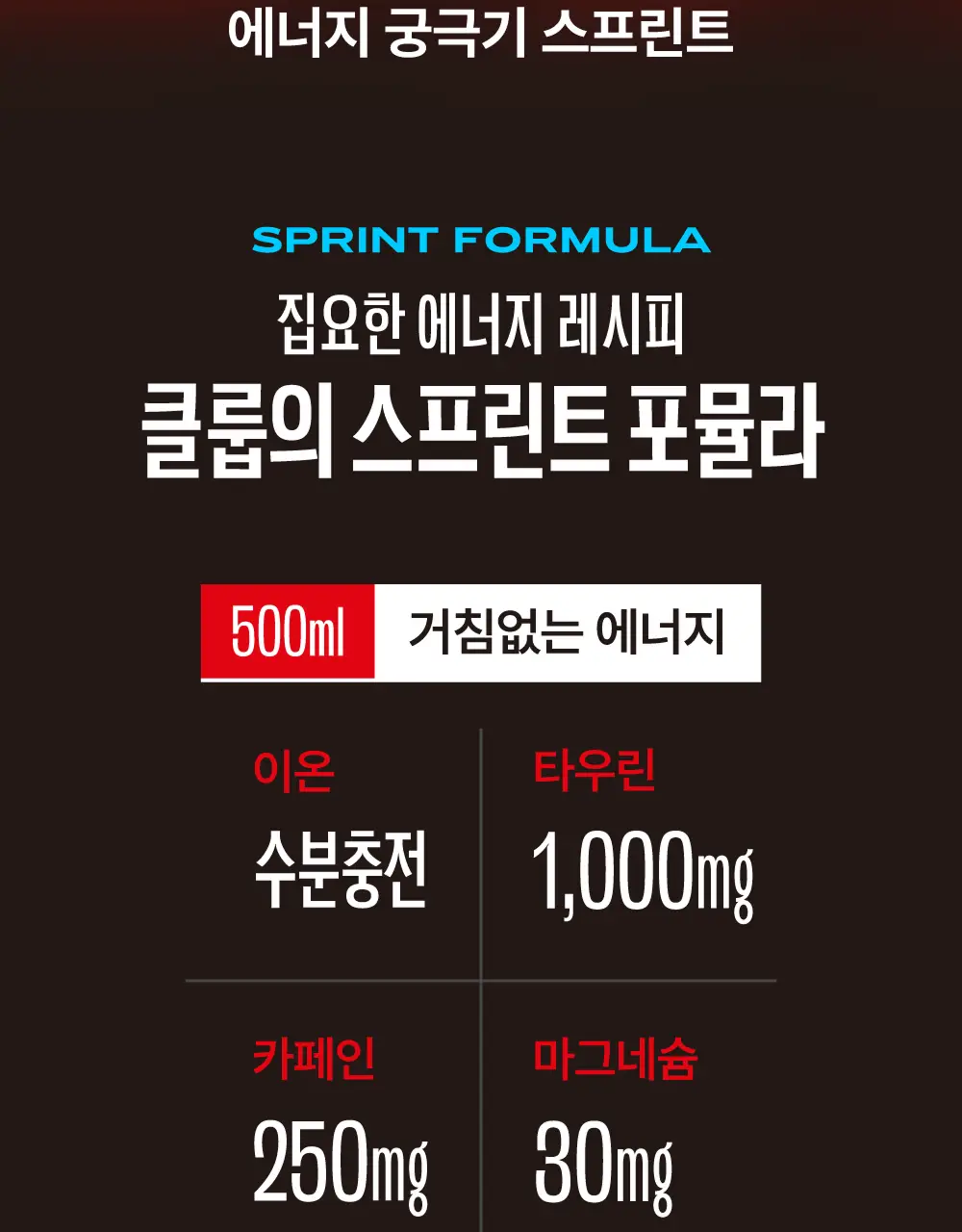 클룹 스프린트 에너지 250ml 레몬부스트 상세페이지 4