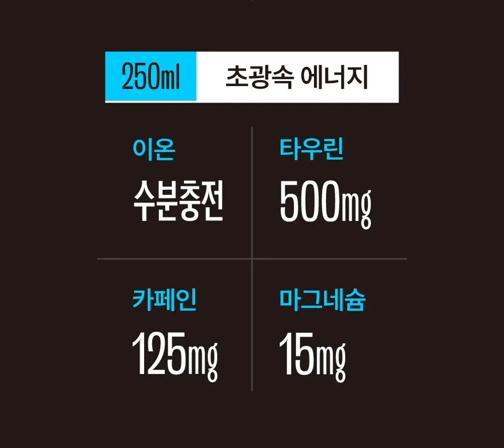 클룹 스프린트 에너지 250ml 애플블라스트 상세페이지 5