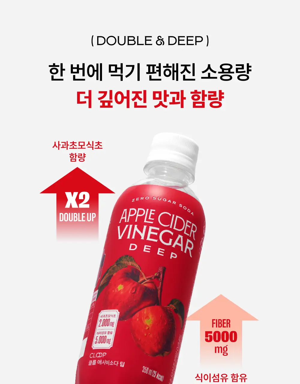 클룹 애사비소다 식이섬유 2종 택1 상세페이지 8