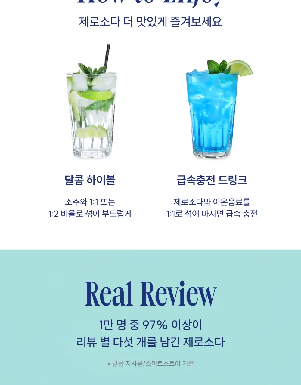 클룹 제로소다 500ml 5종 택1 (포도,복숭아,청사과,소다,파인애플) 상세페이지 7