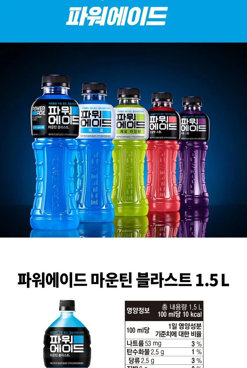 파워에이드 마운틴블라스트 1.5L 6개 상세페이지 4