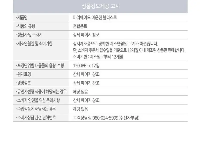 파워에이드 마운틴블라스트 1.5L 6개 상세페이지 6