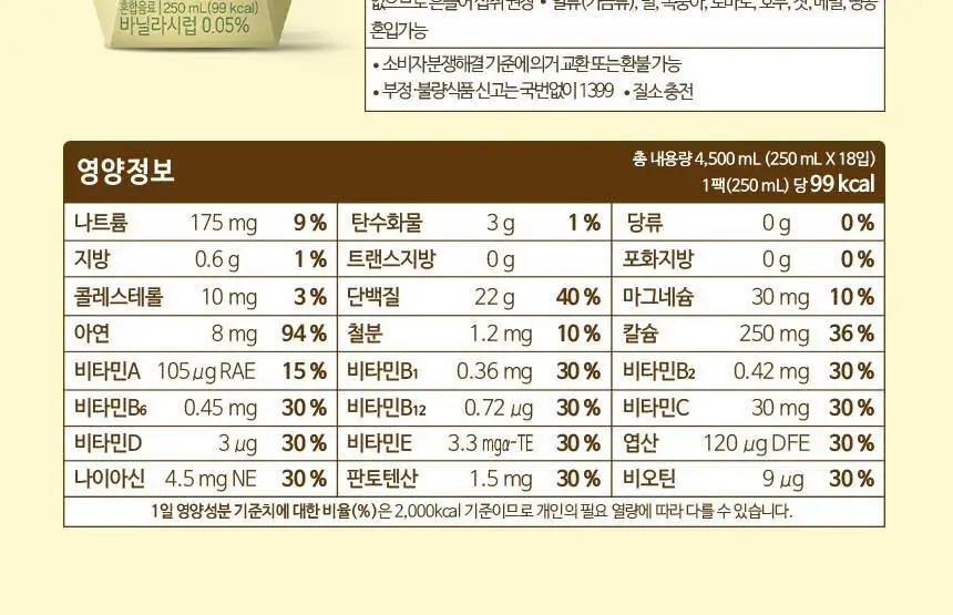 하이뮨 프로틴 밸런스 액티브 22g ZERO 2종(밤티라미수/바닐라봉봉) 250ml*36입 상세페이지 20