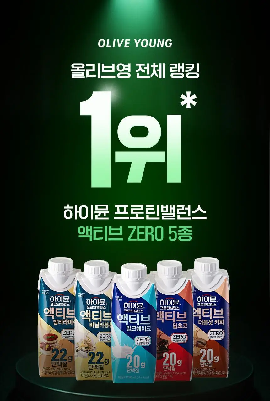 하이뮨 프로틴 밸런스 액티브 ZERO 5종(밤티라미수/바닐라봉봉/밀크쉐이크/딥초코/더블샷커피) 250ml* 18입 상세페이지 3