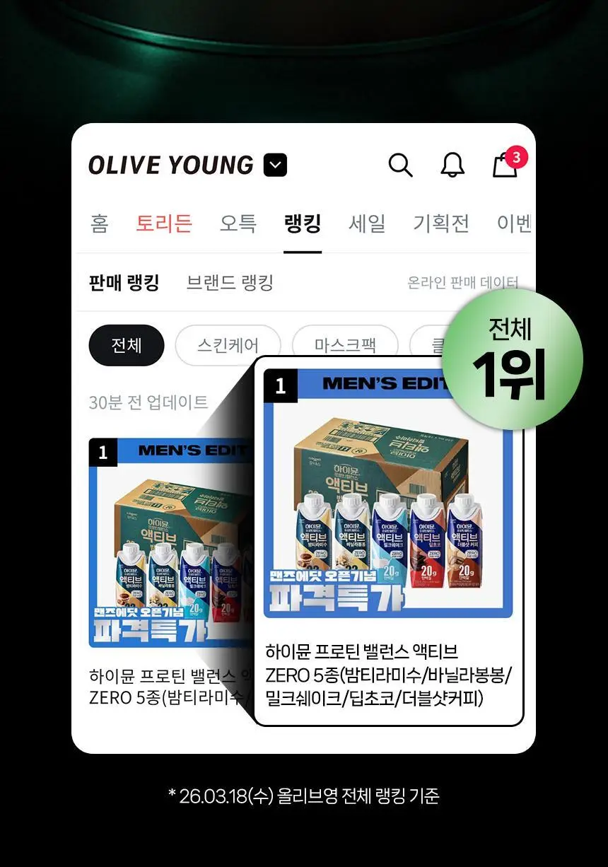 하이뮨 프로틴 밸런스 액티브 ZERO 5종(밤티라미수/바닐라봉봉/밀크쉐이크/딥초코/더블샷커피) 250ml* 18입 상세페이지 4