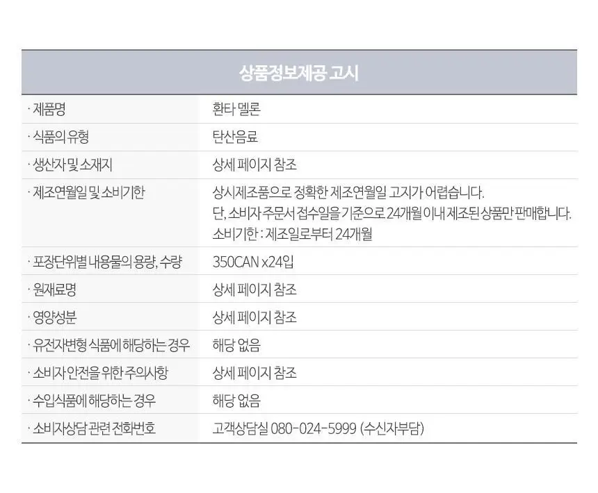 환타 멜론 350ml 24입 + 조앤프렌즈 메모지 상세페이지 5