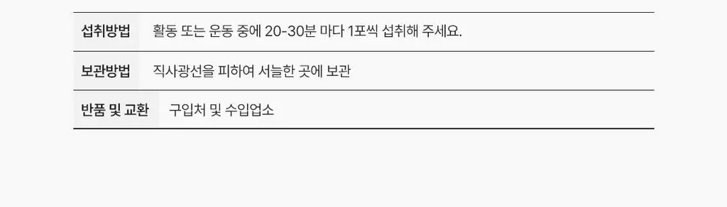 GU에너지 리퀴드 에너지 12개입 4종 1택 상세페이지 27