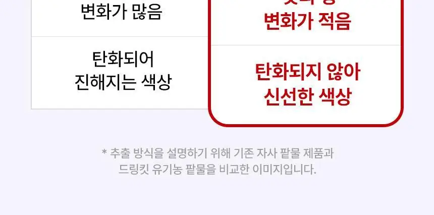 낫띵베럴 드링킷 유기농 팥물 100ml 상세페이지 23