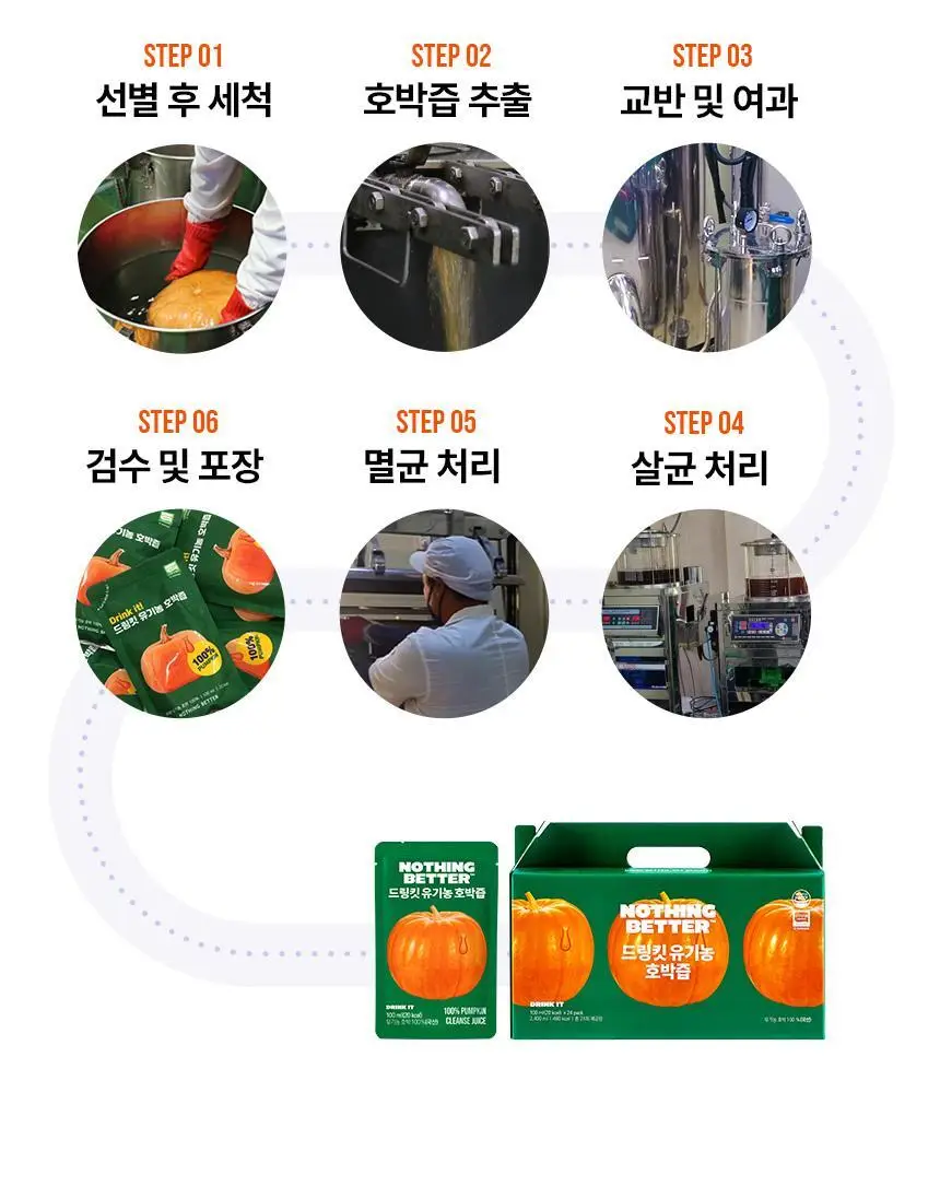 낫띵베럴 드링킷 유기농 100ml 3종 택1 (호박즙 /사과양배추즙/마시는샐러드) 상세페이지 31