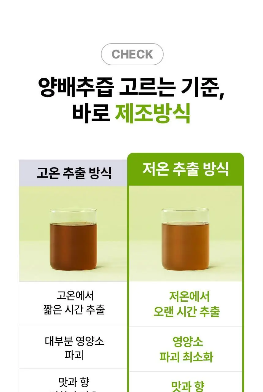 낫띵베럴 드링킷 유기농 100ml 3종 택1 (호박즙 /사과양배추즙/마시는샐러드) 상세페이지 41