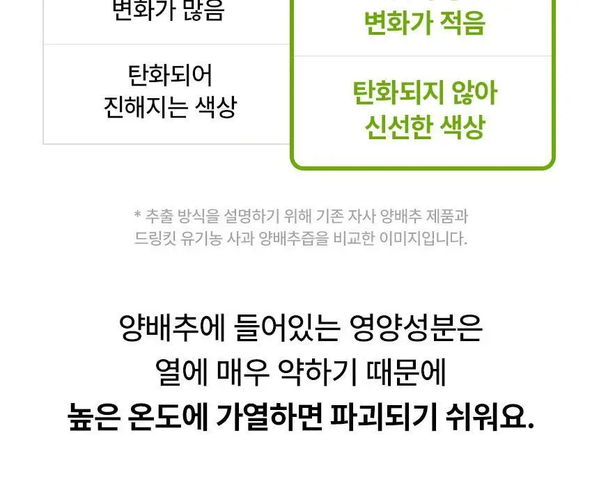 낫띵베럴 드링킷 유기농 100ml 3종 택1 (호박즙 /사과양배추즙/마시는샐러드) 상세페이지 42