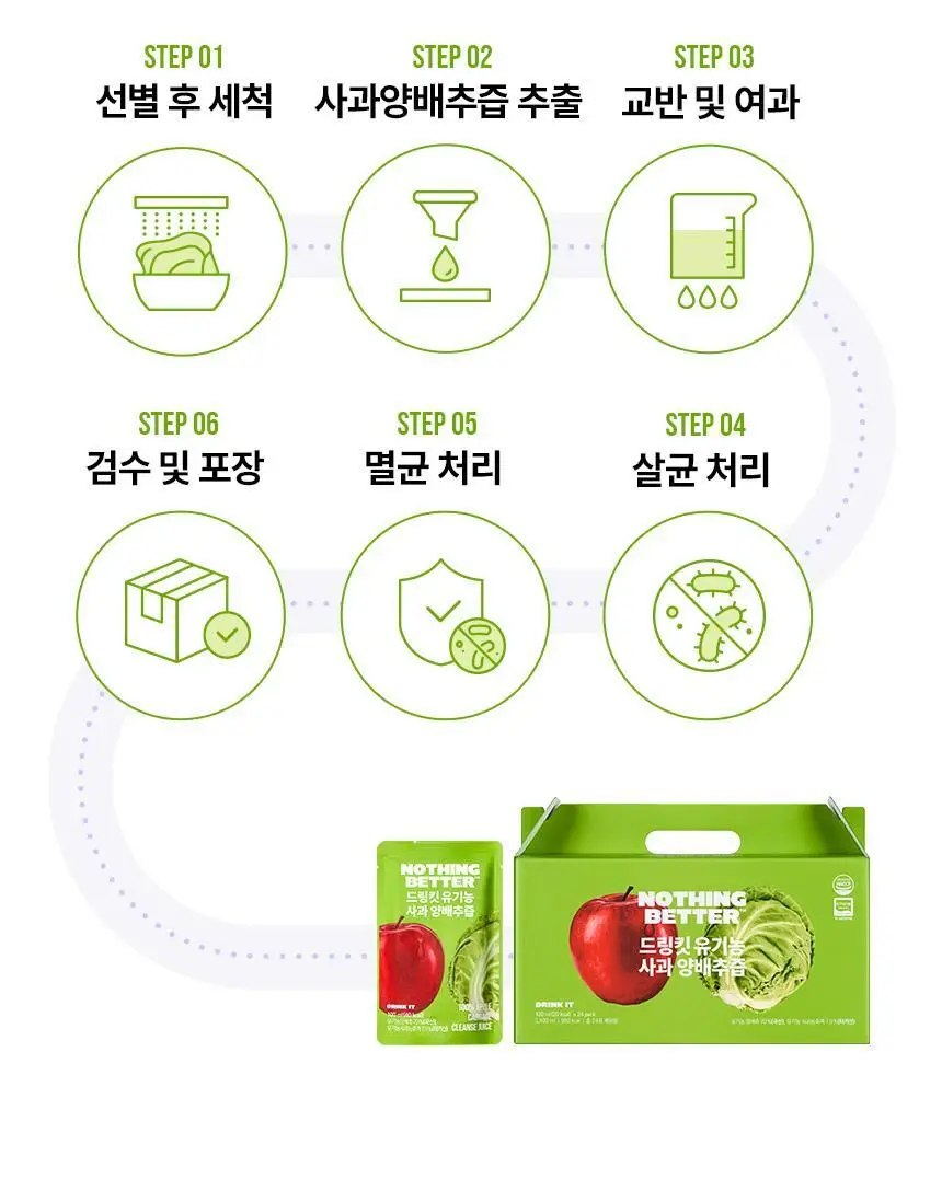 낫띵베럴 드링킷 유기농 100ml 3종 택1 (호박즙 /사과양배추즙/마시는샐러드) 상세페이지 54