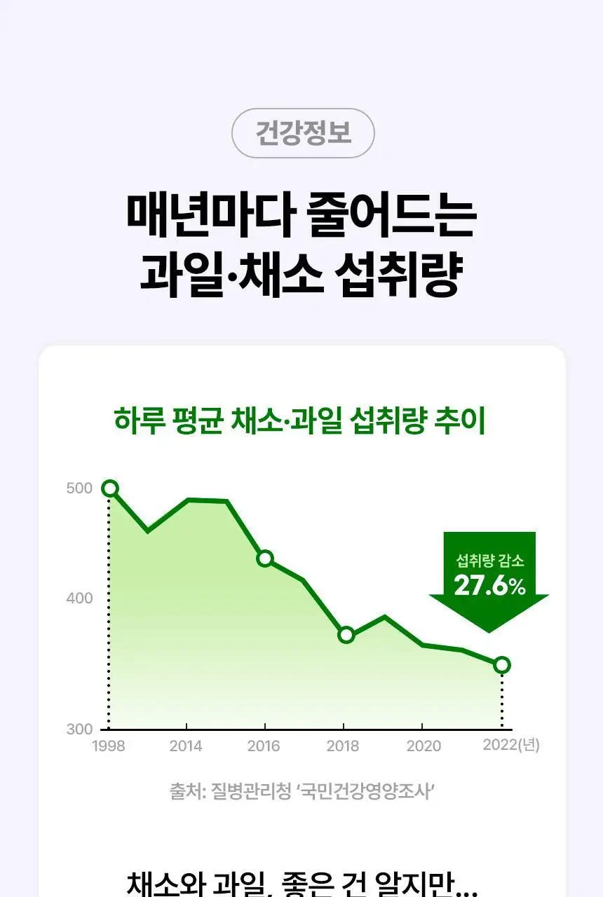 낫띵베럴 드링킷 유기농 100ml 3종 택1 (호박즙 /사과양배추즙/마시는샐러드) 상세페이지 62