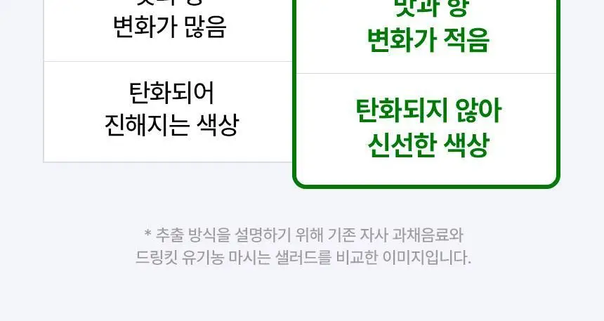 낫띵베럴 드링킷 유기농 100ml 3종 택1 (호박즙 /사과양배추즙/마시는샐러드) 상세페이지 78