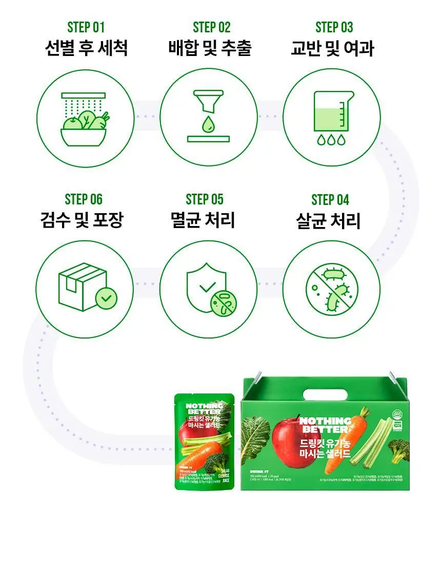 낫띵베럴 드링킷 유기농 100ml 3종 택1 (호박즙 /사과양배추즙/마시는샐러드) 상세페이지 90